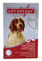 Advantage6-red Advantage 6 Pack Dog 21-55 Lbs. - Red