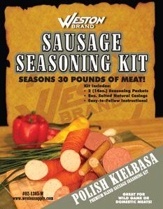 Kielbasa Kit