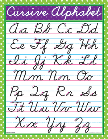 Teacher Created Resources TCR7641 Modern Cursive Chart Teacher Created Resources TCR7641 Modern Cursive Chart