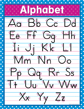 Teacher Created Resources TCR7642 Traditional Printing Chart Teacher Created Resources TCR7642 Traditional Printing Chart