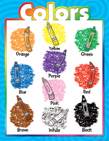 Teacher Created Resources TCR7685 Colors Early Learning Chart Teacher Created Resources TCR7685 Colors Early Learning Chart