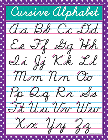 Teacher Created Resources TCR7688 Cursive Chart Teacher Created Resources TCR7688 Cursive Chart