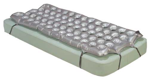 Static Air Mattress - 32 Wx72 L - 10760