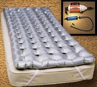 Air Pump Manual For #10760 Static Air Mattress - 10760P