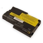 UPC 814352010033 product image for Denaq DQ-02K6620-6 IBM Laptop Battery for ThinkPad ThinkPad T20 - T23 | upcitemdb.com