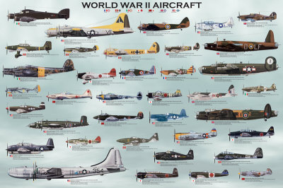 World+war+2+planes+images