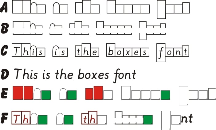 Cbbf13 The Boxes Font- Pc Only- 1-3 Machine License