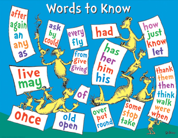 Eureka EU-837461 Seuss-Cat In The Hat Sight Words Poster