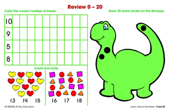Carson Dellosa KE-846036 Write On-Wipe Off Learn About Numbers