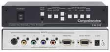 Comprehensive CV- Y-C- & Component Scaler with HDTV and XGA output on HD15