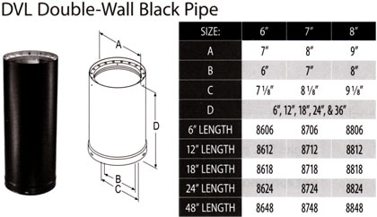 M & G Duravent 6dvl-24 6 Inch X 24 Inch Dura-vent Dvl Double-wall Black Pipe