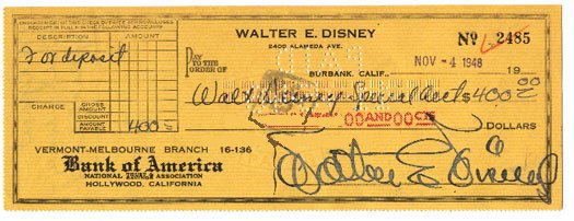 Powers Collectibles Disney Walt 1335