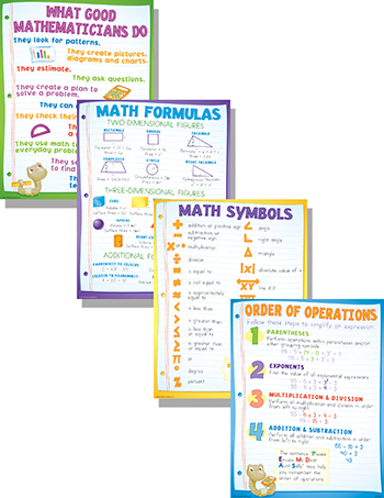 Mc-p130 Math Basics Poster Set