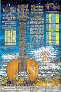 Alfred 8731333 Guitar Poster  Music Book