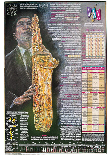 Alfred 8731331 Saxophone Poster  Music Book