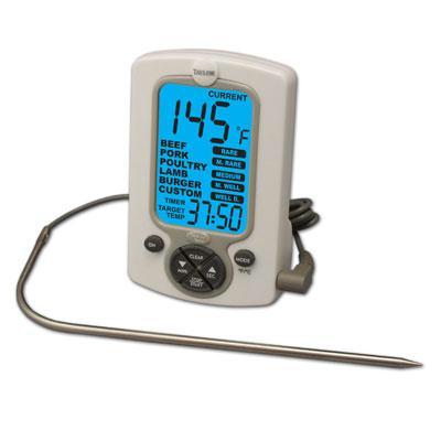 1471n Digital Thermometer