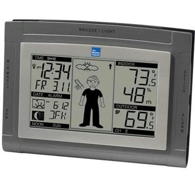 La Crosse Technologies WS-9611TWC-IT-TBP Forecast Station