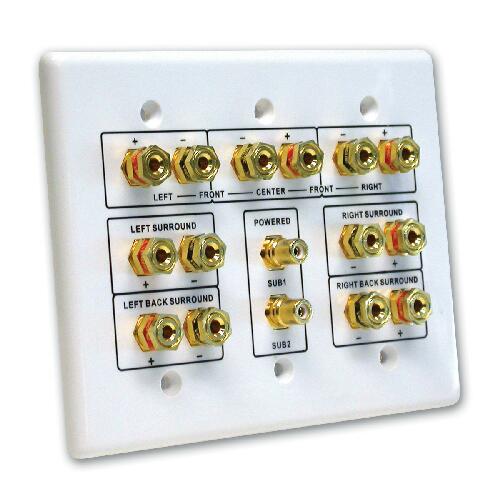 Comprehensive HTWP72 Home Theater 7.2 3 Gang Wall Plate