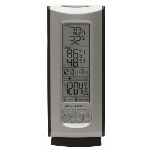 00592a3 Therm Indoor With Humidity