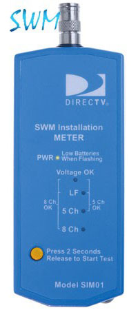 Sim01 Swm Verification Meter - Sim01