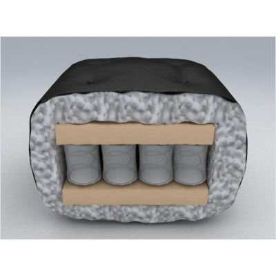 Westwood Furniture FSDEFK 8 in. Deluxe Spring Full Size Futon Mattress Black