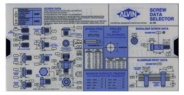 Alvin 7355 Temp. Screw Data Selector