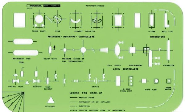 Alvin&co 47r Instrument Symbols Drawing Template