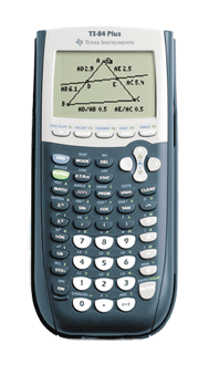TI 84 Plus Graphing Calculator 84PLCLM1L1K