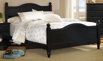 Carolina Furniture 439400 Black Rail For Cottage Bed