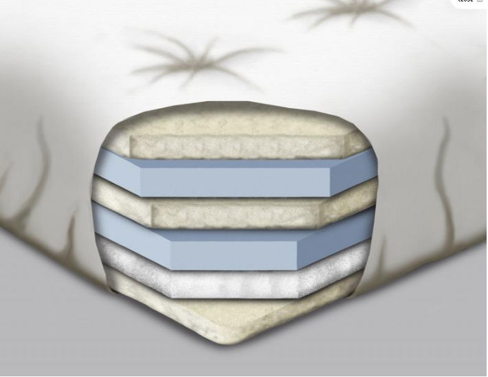 Legget  Platt 600813 8 in. Futon Mattress Full Khaki