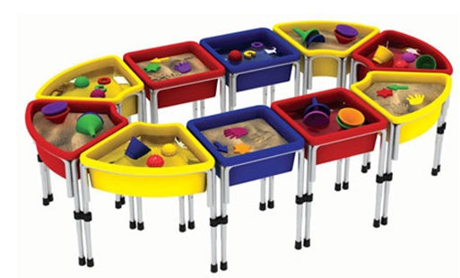 Early Childhood Resource Llc Activity Tables