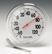 Big Read Thermometer
