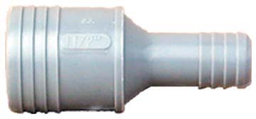 Picture for category Poly Fittings