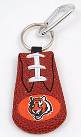 Picture for category Sports Keychains