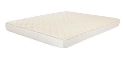 Parklane Mattresses RFQ5374 Full Firm TwoSided Springless Mattress
