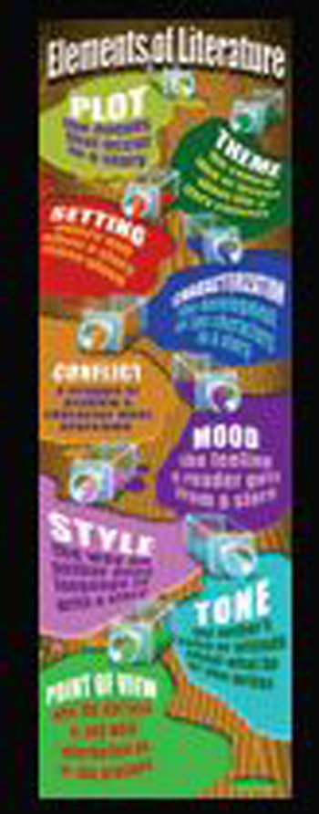 Mc-v1658 Elements Of Literature Colossal Poster