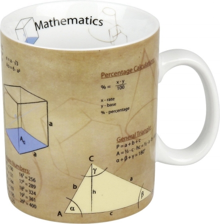 4413302063 Set Of 4 Mugs Science Math