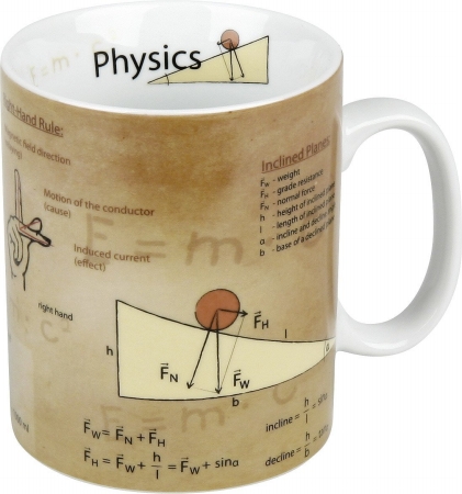4413309062 Set Of 4 Mugs Science Physics