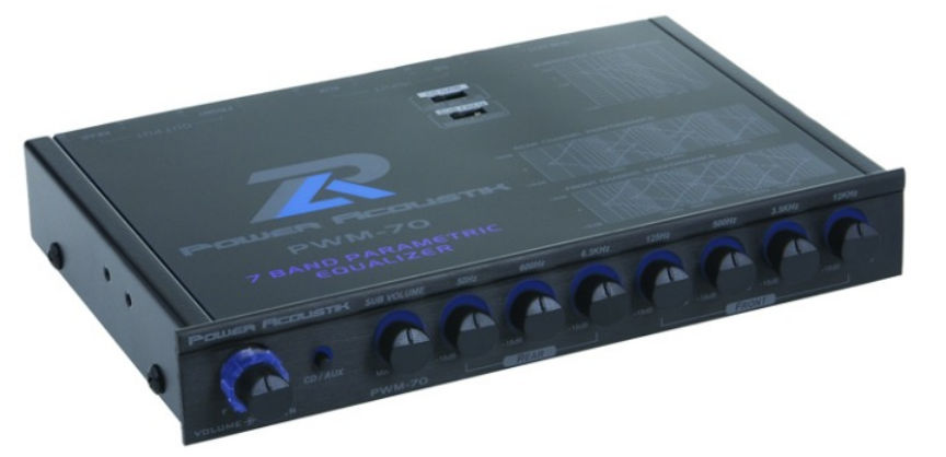 Automotive Electronics