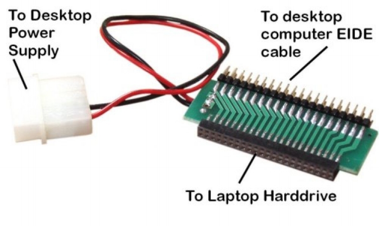 Ereplacements HDD-ADAPTER 2.5 to 3.5 Harddrive Adapter