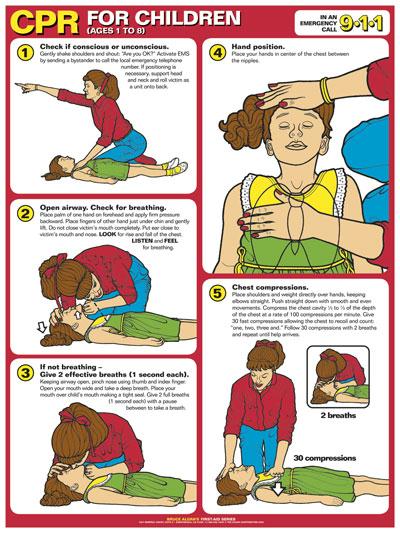 Sf631p First Aid Poster - Cpr For Children