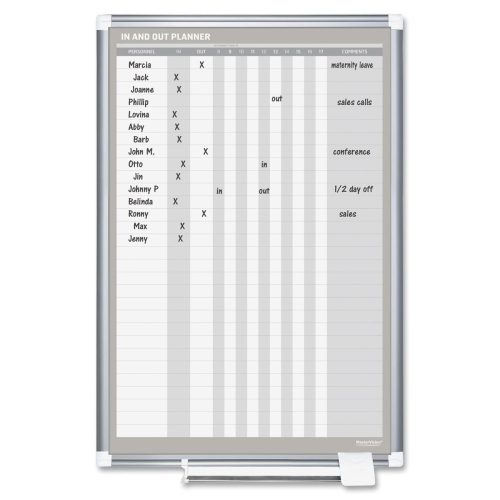 Bvcga02109830 Magnetic In- Out Board, Planner, 24 In. X 36 In., Aluminum- White