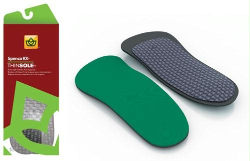 Cms 4324004 Thinsole 3-4 Length Insole W 11-12 M 10-11