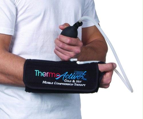 Thermoactive Wrist Support