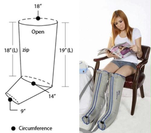 Lymphadema Garment Half-leg Double