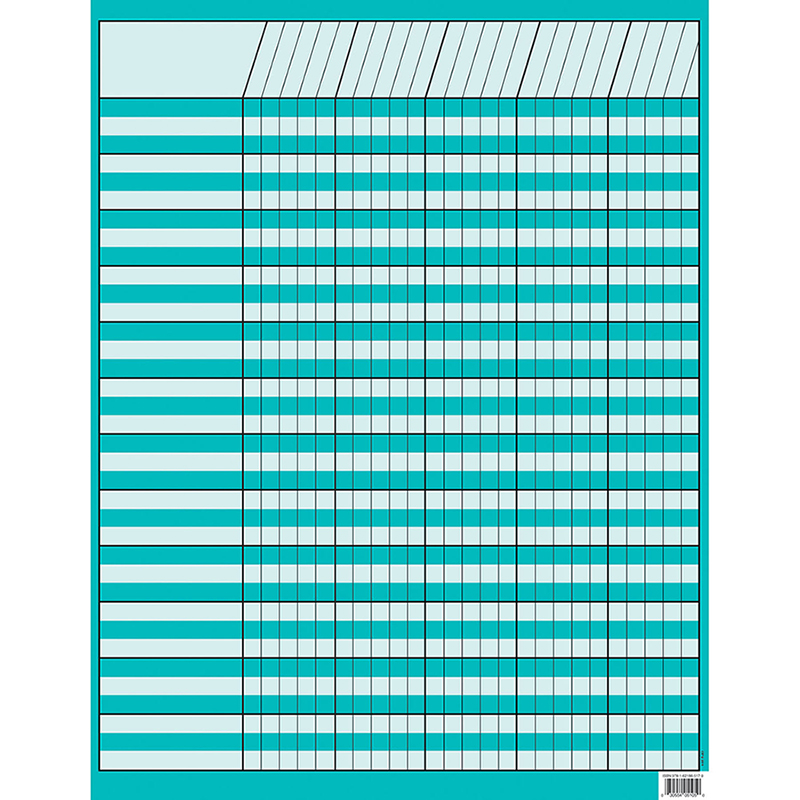 Ctp5105 Turquoise Incentive Chart