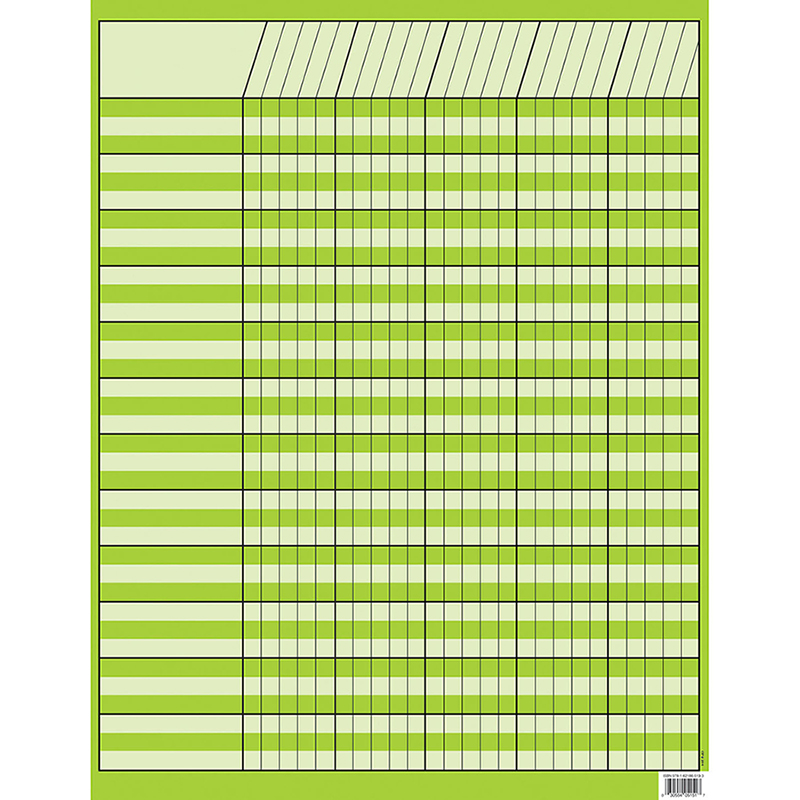 Ctp5151 Lime Green Incentive Chart