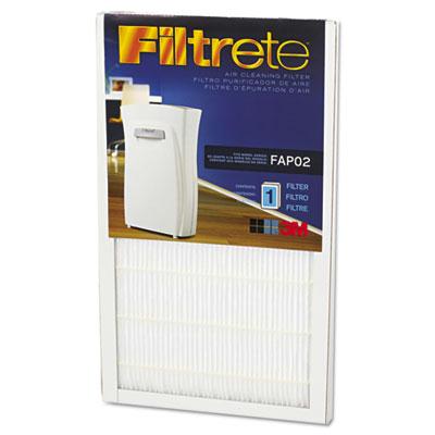Room Air Purifier Replacement Filter