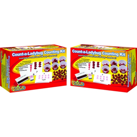 Primary Concepts, Inc Pc-2472 Count A Ladybug Counting Kit