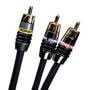 Zenith ZHT110 Zht110 6 A-V Connection Kit Zenith ZHT110 Zht110 6 A-V Connection Kit